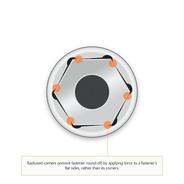Tools 1/2" Drive 16 Piece 6 Point Deep, SAE Socket Set, 3/8" - 1-5/16"